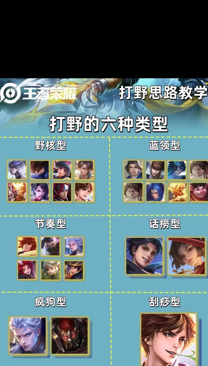 打野队的正确玩法是什么？有哪些技巧？