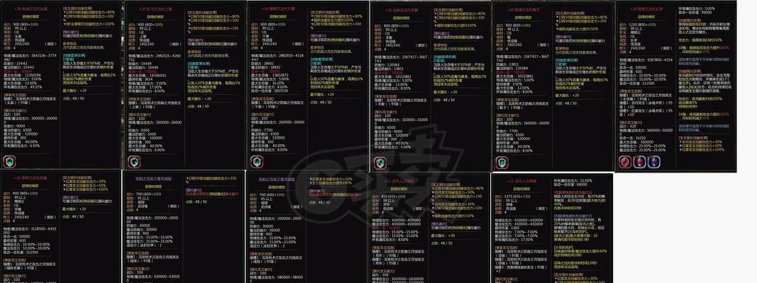 龙之谷账号解除保护状态的方法是什么？解除后有什么风险？