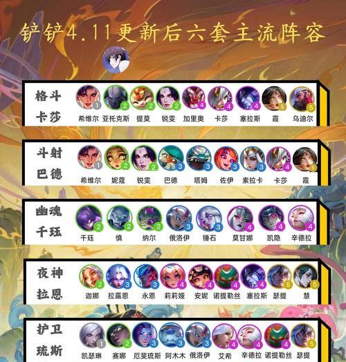 打造最强御灵师新手阵容（萌新阵容搭配攻略）