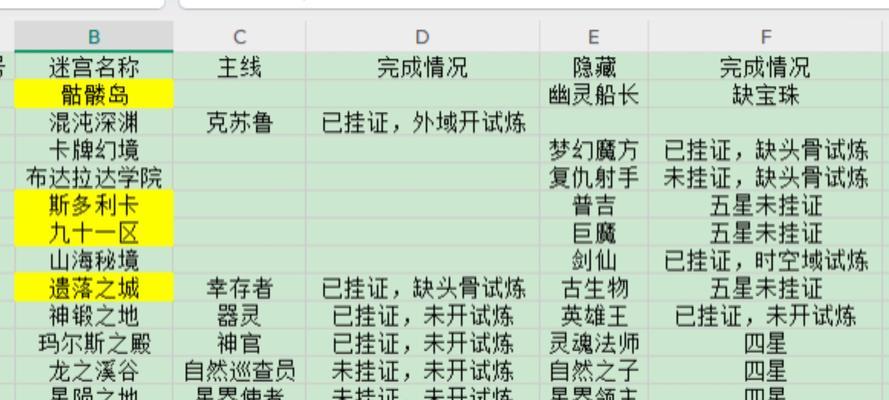 不思议迷宫M15星域侏罗纪星通关攻略（穿越时空）