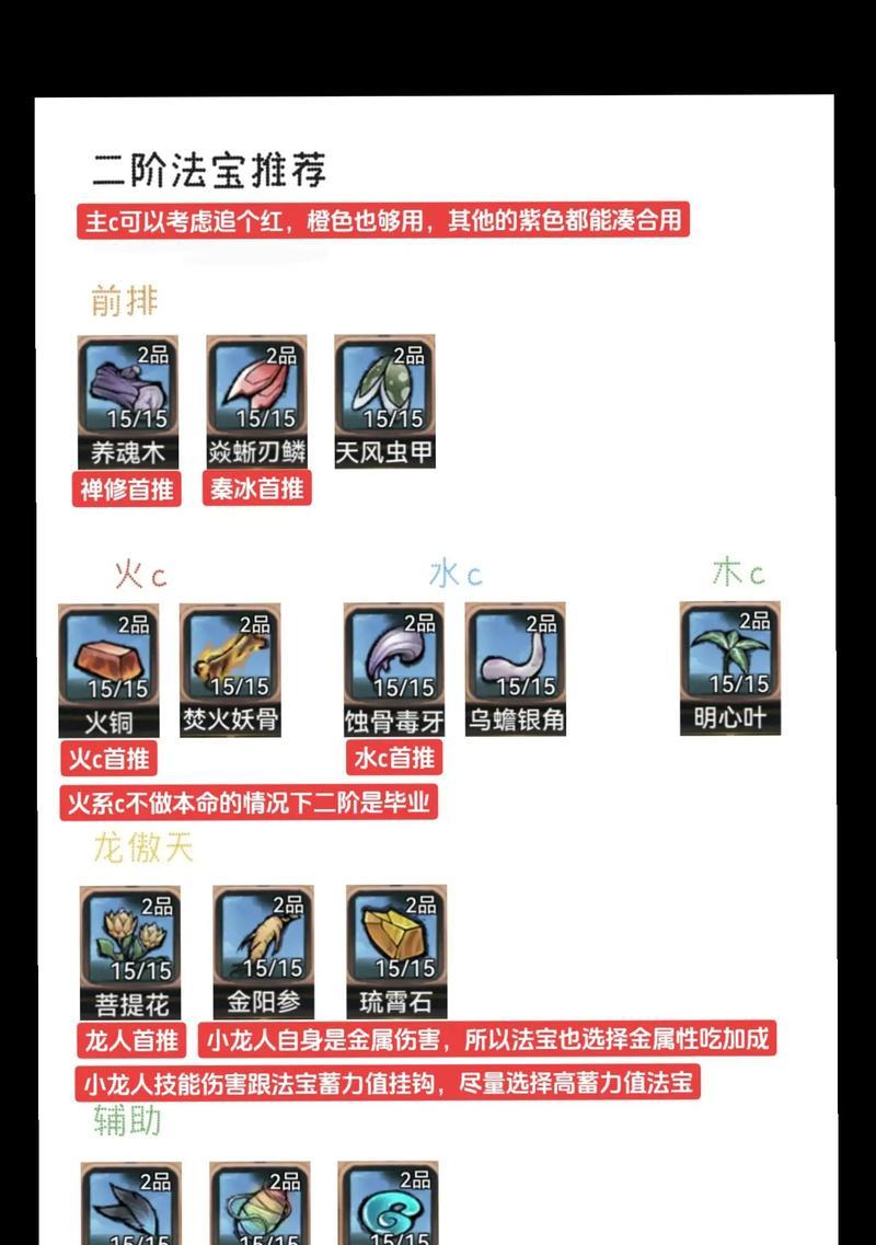 寻仙法宝炼化方法是什么？法宝炼化有哪些注意事项？