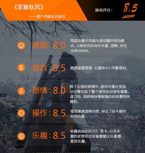 《紫塞秋风》开局客栈必读攻略（游戏初期如何在客栈中获得优势）
