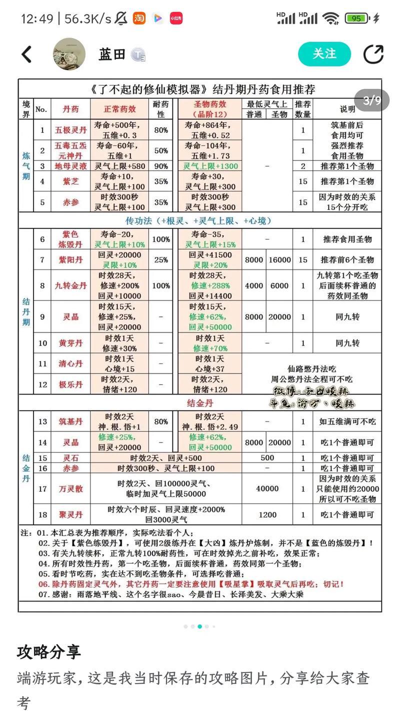 探究《了不起的修仙模拟器》游戏灵植不涨煞值原因（揭秘灵植煞值不涨的秘密）
