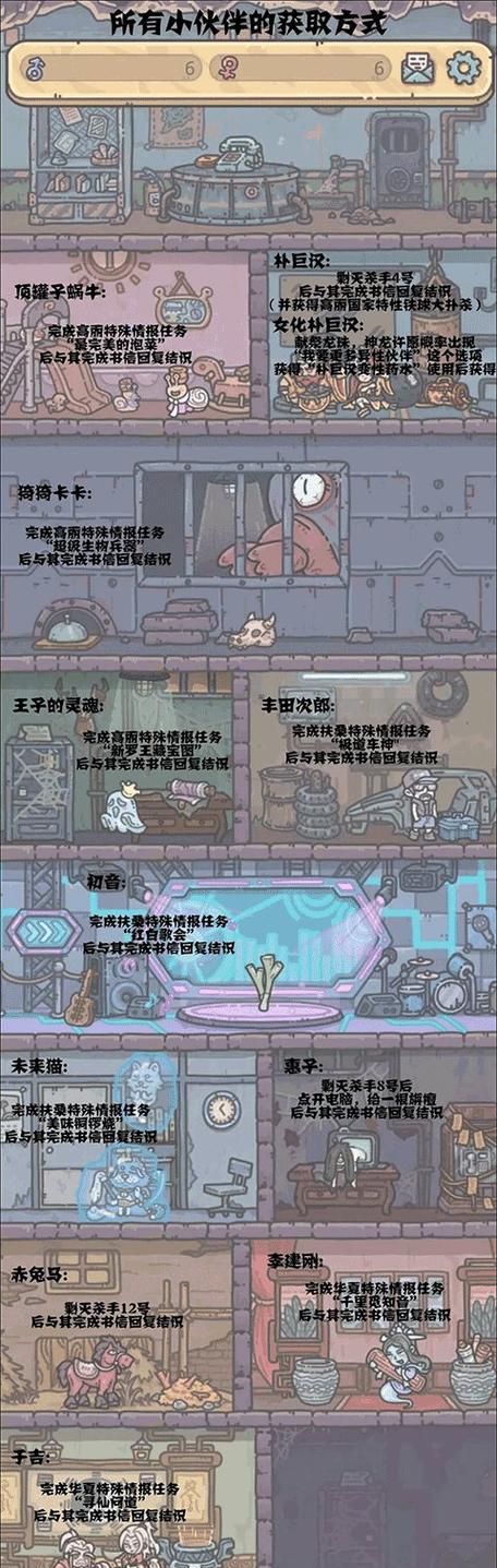 《最强蜗牛》游戏全伙伴一览（探秘最强蜗牛的伙伴系统）
