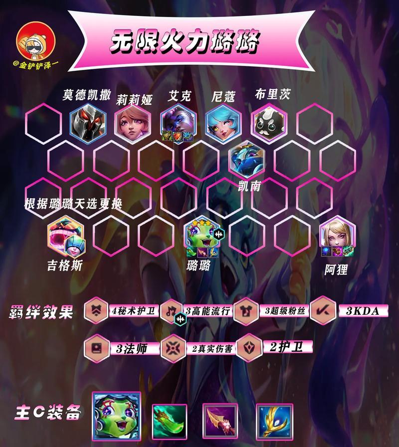 云顶之弈1019天神狼人阵容攻略（打造最强狼人阵容）