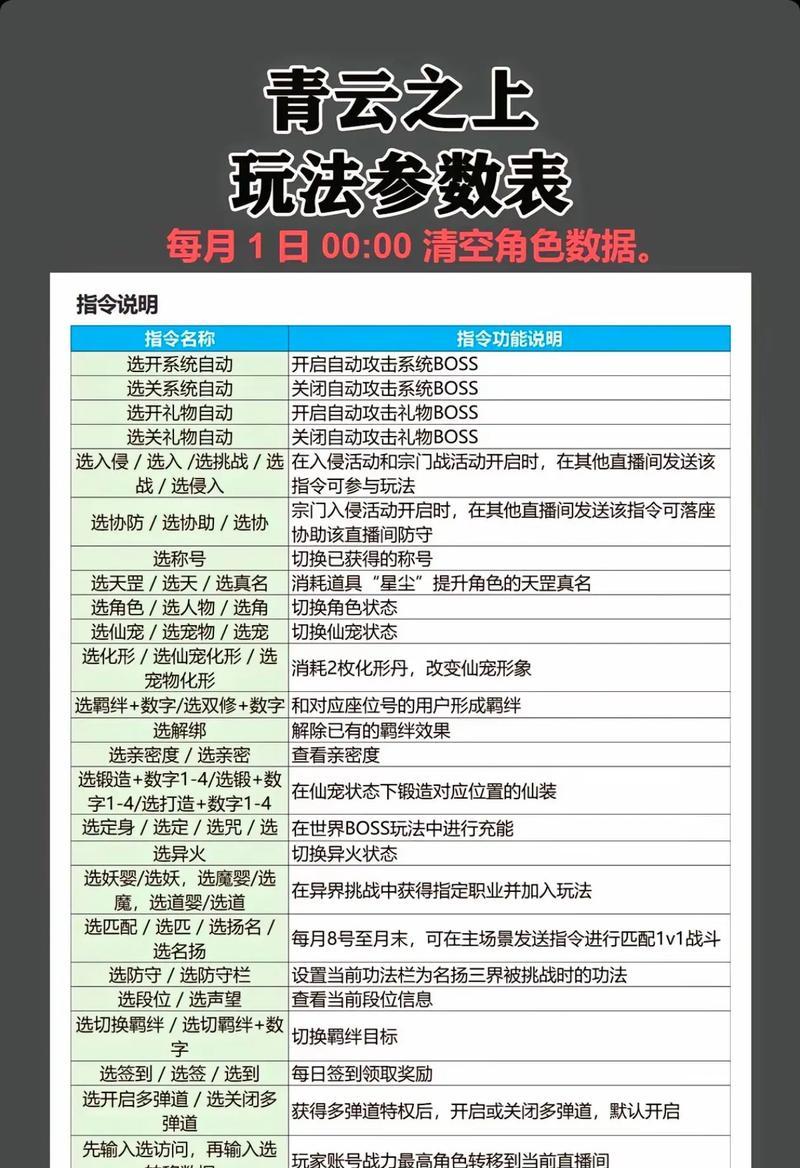 《修仙传》练气期奇遇攻略（普通人如何触发练气期奇遇）