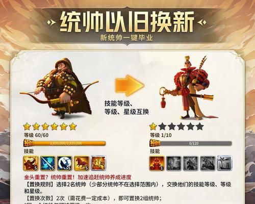 万国觉醒统帅强度排名（以开局统帅排行榜为基准）