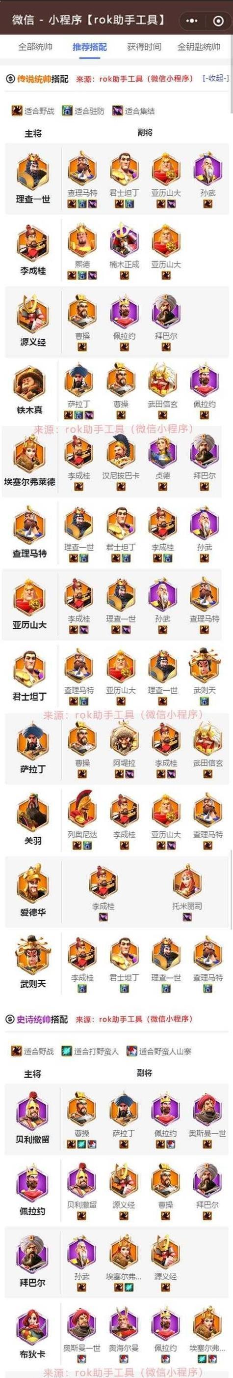 万国觉醒统帅强度排名（以开局统帅排行榜为基准）