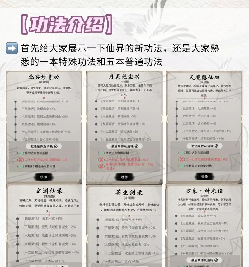 玩转一念逍遥——洞府功能与使用技巧全解析（探究一念逍遥洞府神秘功能）