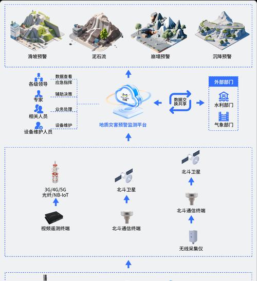 北斗战斗技巧有哪些？如何击败北斗？