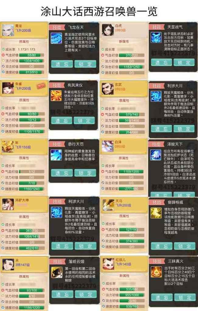 制作大话西游手游神兽的步骤是什么？
