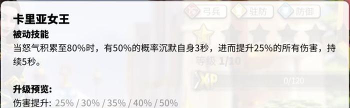 万国觉醒之阿尔特米西亚一世——最强将领的战斗策略（以游戏为主）