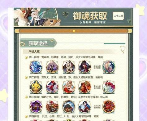 阴阳师分享御魂给好友的方法是什么？分享后有什么好处？
