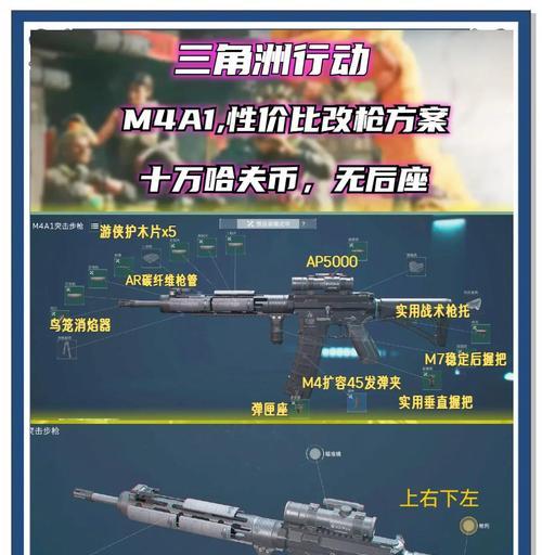 穿越火线改枪技巧及步骤是什么？
