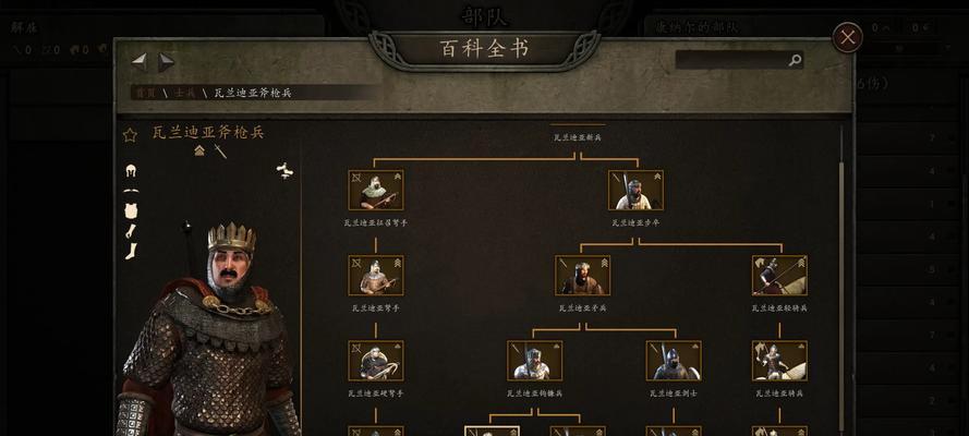 《骑马与砍杀2》游戏伤害种类介绍（从砍杀到刺穿）
