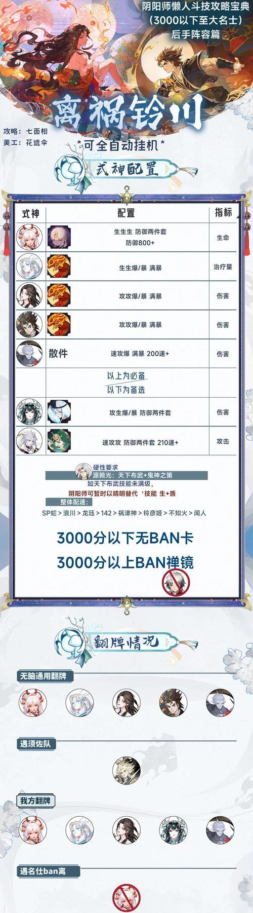 如何成为阴阳师游戏的业内人士？