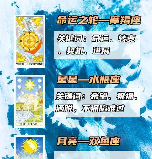 《星座记忆》即将开测！——以星座卡牌养成手游为主题的文章
