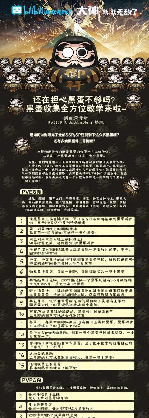 暴食阵容遗物在阴阳师中如何获取？