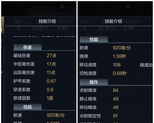 穿越火线更换枪械新皮肤的步骤是什么？