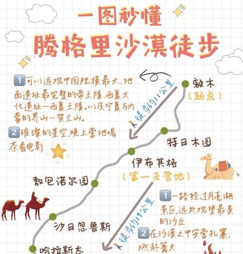 新沙漠地图玩法指南？有哪些战术和技巧？