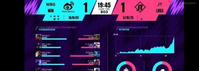 英雄联盟螳螂手表获取方法是什么？