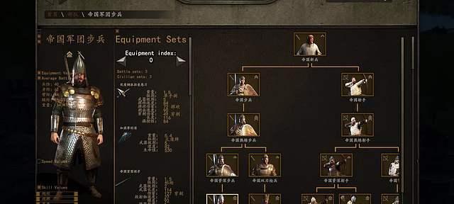 《骑马与砍杀2》游戏全雇佣兵兵种属性详解