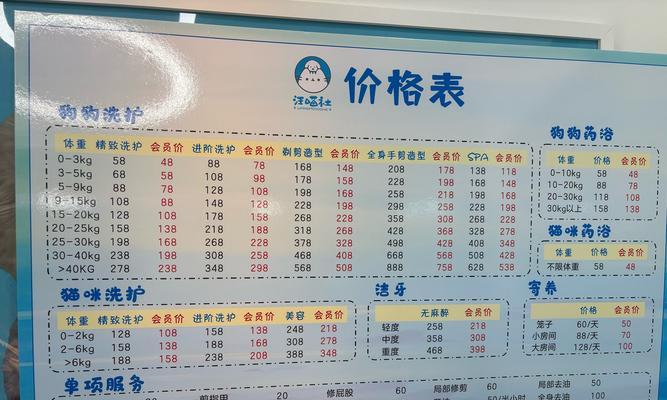 珍藏皮肤寄售流程是怎样的？