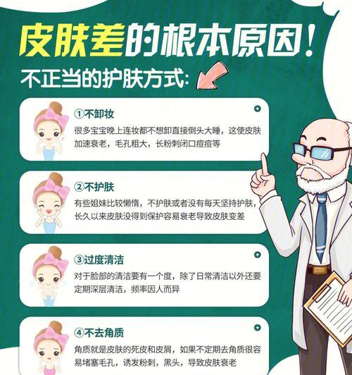 珍藏皮肤寄售流程是怎样的？