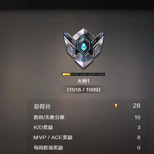 穿越火线上分困难怎么办？