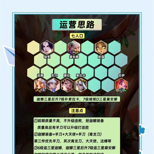 王者荣耀自走棋|7魏护盾流怎么搭配？攻略解析！