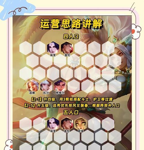 王者荣耀自走棋|7魏护盾流怎么搭配？攻略解析！