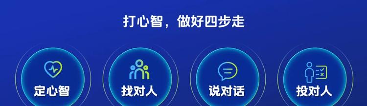 巨量引擎2025数码行业峰会：以心智占位与AI提效，构建品牌长效竞争力