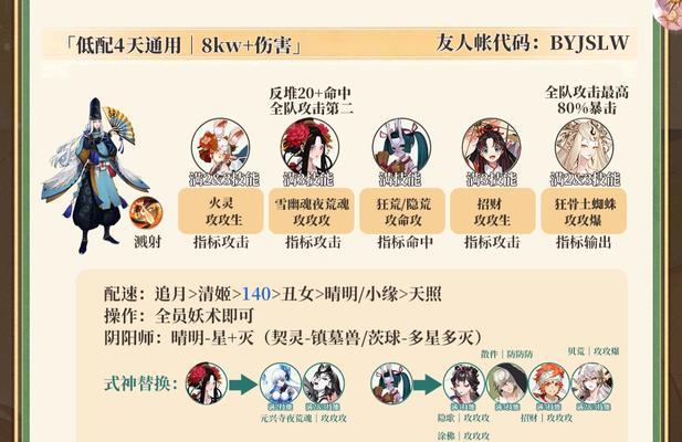 阴阳师伊吹之擂玩法全解析（了解伊吹之擂）