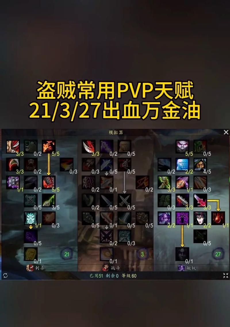 盗贼技能在哪里学习？需要什么条件？