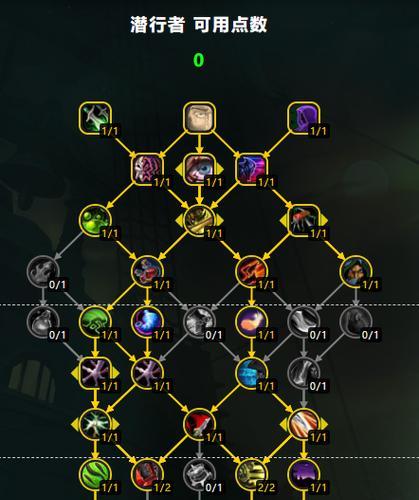 盗贼技能在哪里学习？需要什么条件？