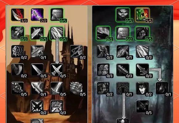 盗贼技能在哪里学习？需要什么条件？