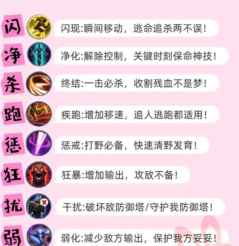 生化者技能使用时机和效果如何？