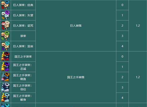 《探索重生细胞沙漠之民装束的获得方式》（游戏中如何获取重生细胞沙漠之民装束）