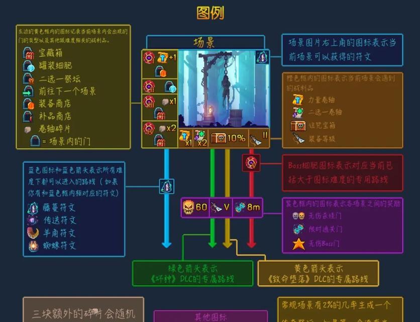 重生细胞爬墙符文（探索游戏世界）