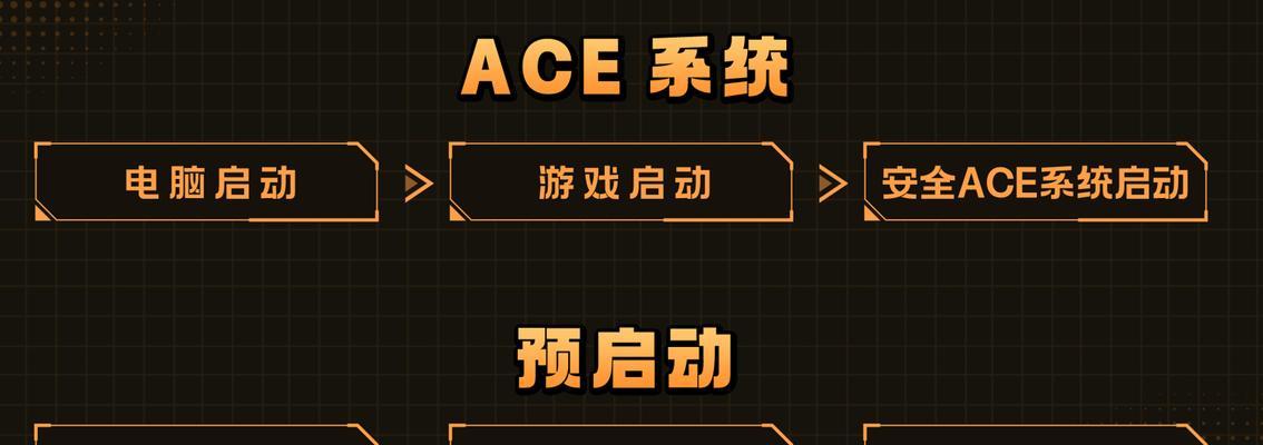 穿越火线反作弊系统如何重装？遇到问题怎么办？