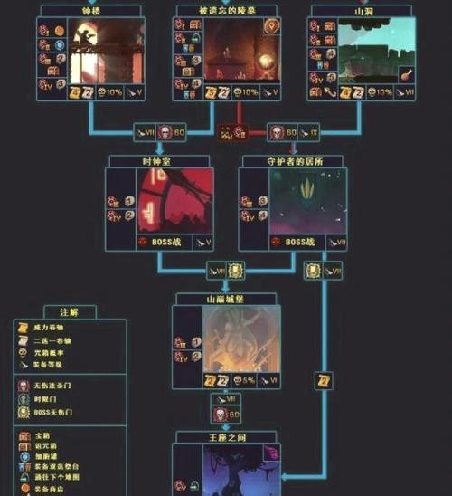 《探秘以重生细胞符文的获取方式》（以游戏为主）