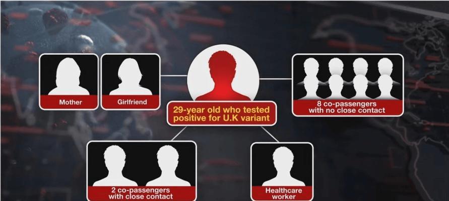 逆战登录天数补签方法是什么？如何补签增加天数？