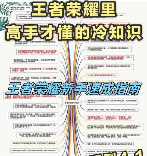 如何准确描述《王者荣耀》？有哪些要点？