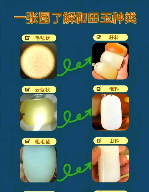 问道羊脂玉如何正确使用？打入羊脂玉有哪些技巧？