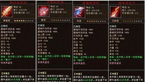 天龙八部92级神器制作方法是什么？神器制作需要哪些材料？