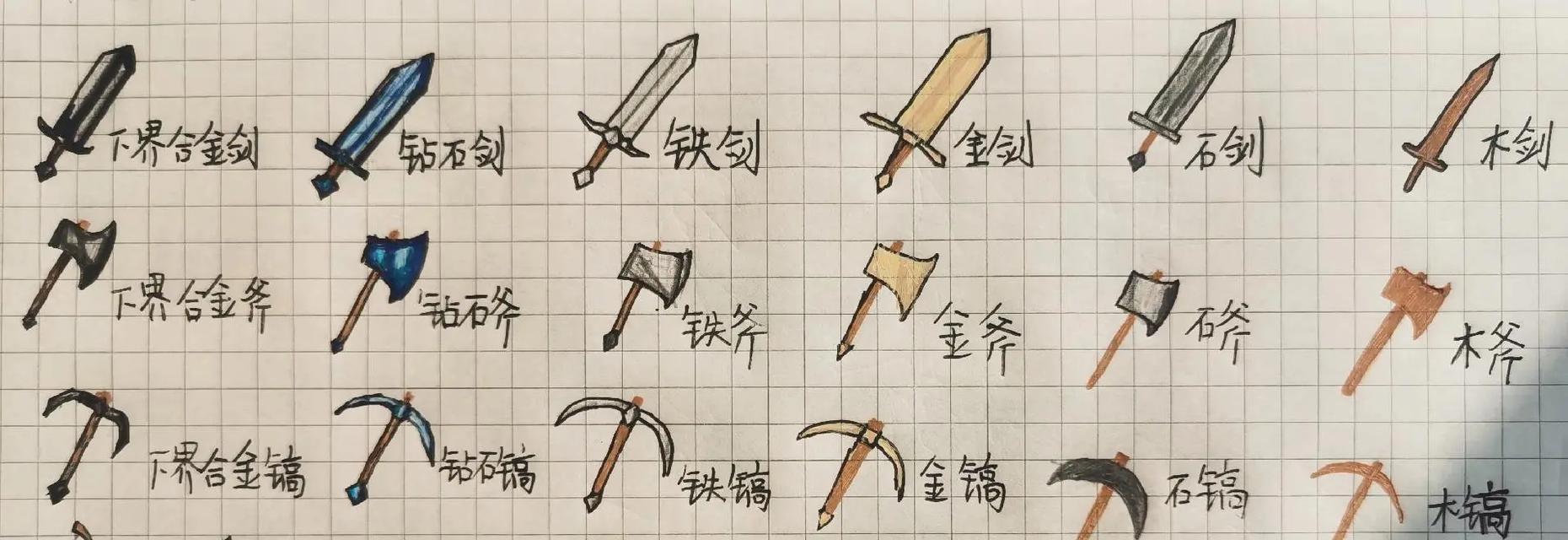 我的世界装备架怎么做？装备架的制作材料和步骤是什么？