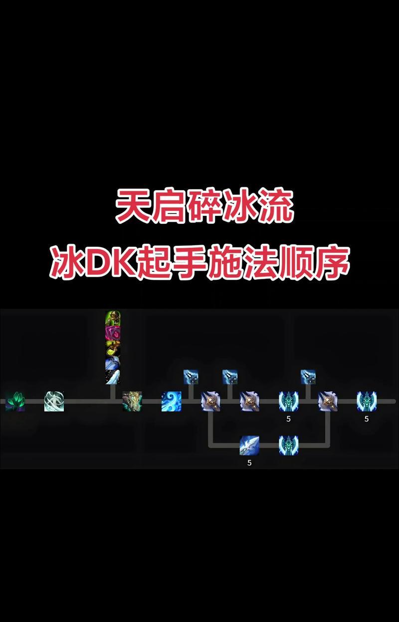 上古命令魔兽游戏玩法是什么？如何开始上古命令魔兽？