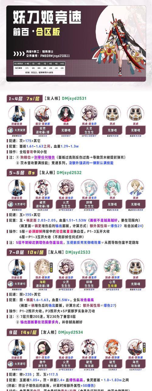 《油腻之剑》-细胞油腻的游戏享受（探索死亡与美味）