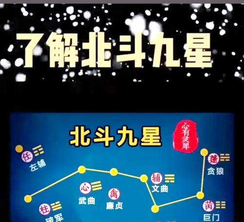 问道星怎么找？寻找问道星的具体位置和方法是什么？