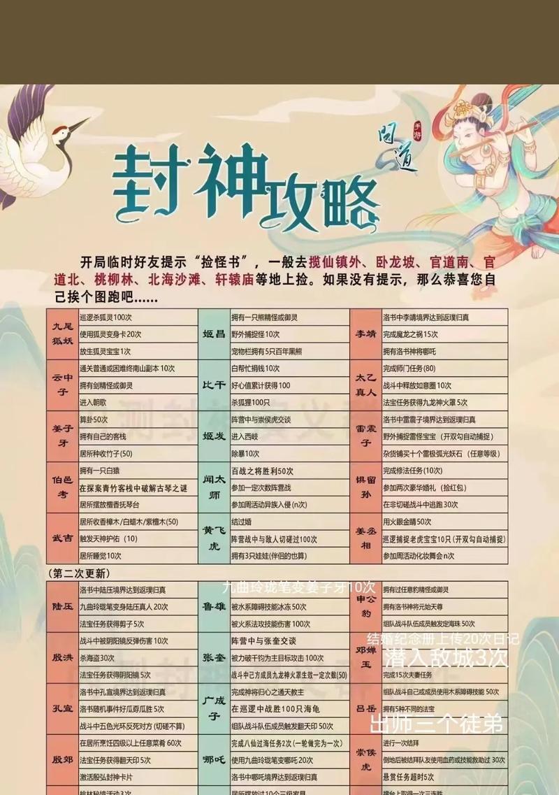 一卡通充值问道的步骤是什么？如何操作？